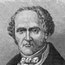 Fourier Charles